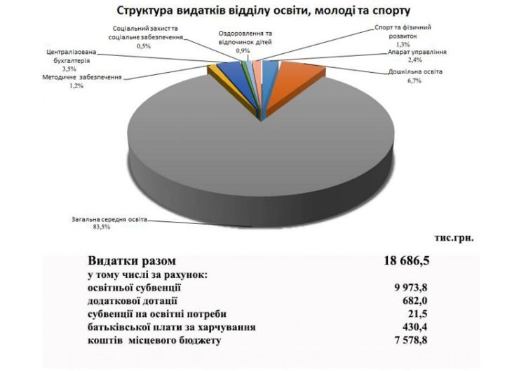 Миколаївка 2019_page-0011