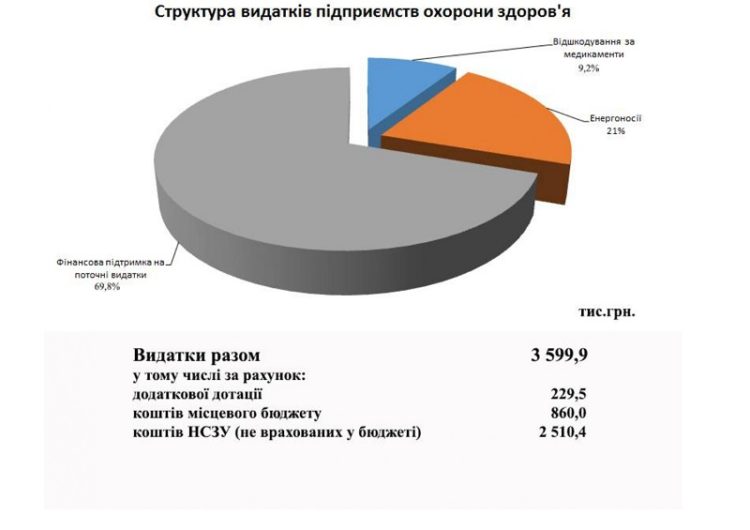 Миколаївка 2019_page-0012