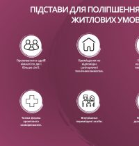 shchodo-aktualnykh-pytan-iz-zabezpechennia-zhytlom-veteraniv-ta-chleniv-ik…-simej_page-0002