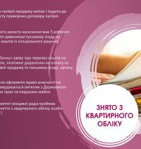 shchodo-aktualnykh-pytan-iz-zabezpechennia-zhytlom-veteraniv-ta-chleniv-ik…-simej_page-0007