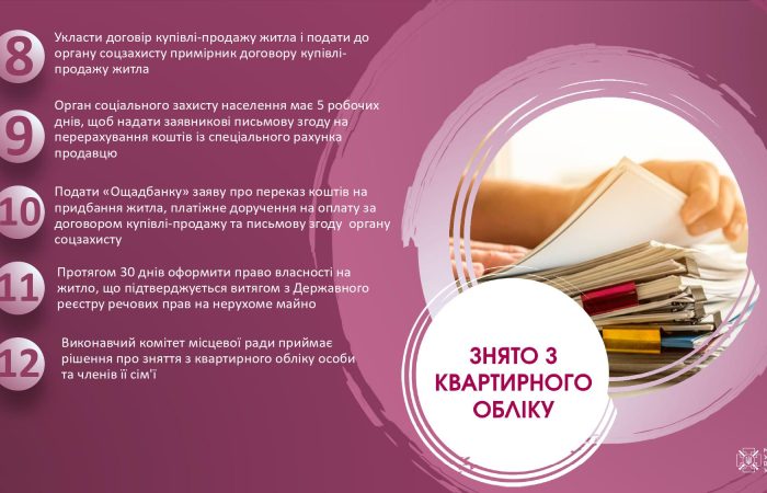 shchodo-aktualnykh-pytan-iz-zabezpechennia-zhytlom-veteraniv-ta-chleniv-ik…-simej_page-0007