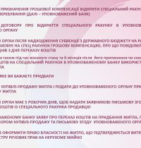 shchodo-aktualnykh-pytan-iz-zabezpechennia-zhytlom-veteraniv-ta-chleniv-ik…-simej_page-0017