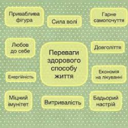 perevahy-zdorovoho-sposobu-zhyttia